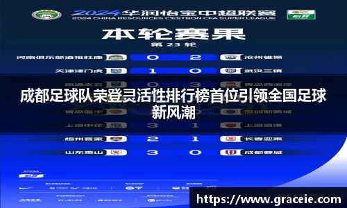 成都足球队荣登灵活性排行榜首位引领全国足球新风潮